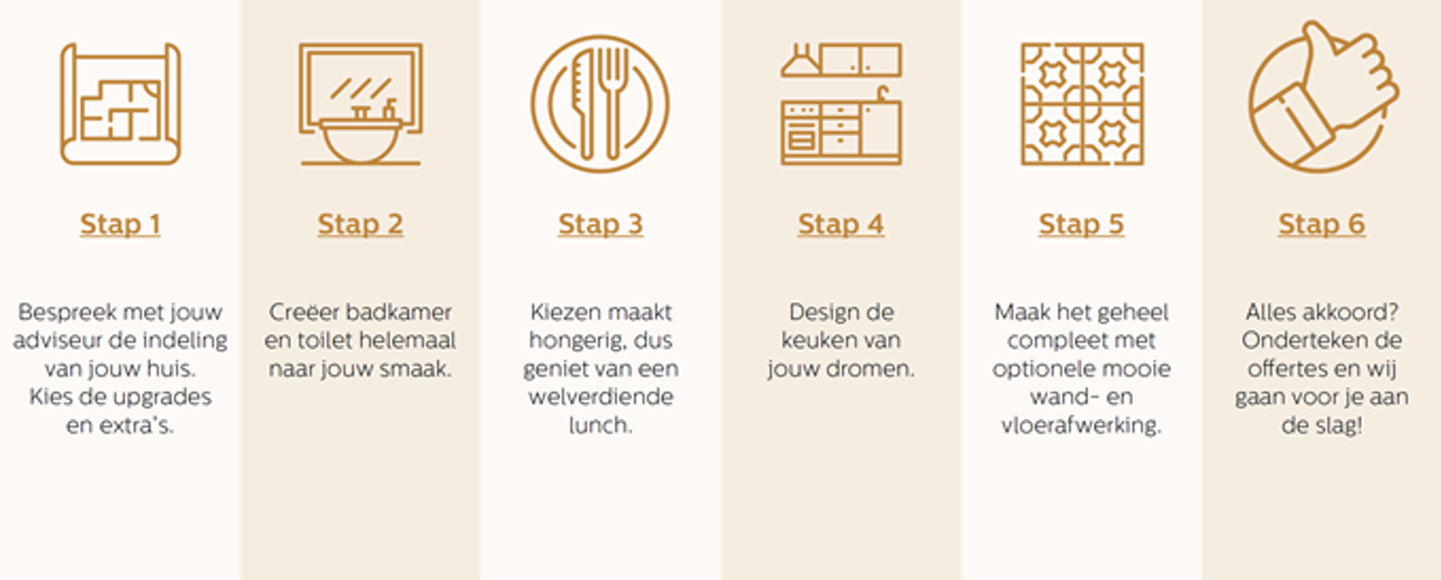 Een Dag Thuis (1) Een Dag Thuis (1)
